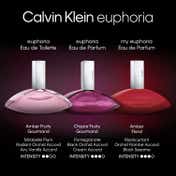 Calvin Klein Euphoria Eau De Parfum For Women (10 ml)