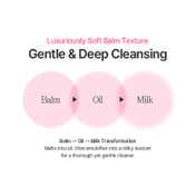 Mixsoon Collagen Cleansing Balm (50 ml)