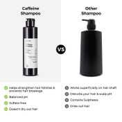 Brillare 2% Caffeine and 3% Redensyl Hair Growth Serum for Scalp Visible Growth in 4 Weeks (200 ml)