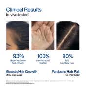 Wishcare Hair Growth Serum Concentrate Roll On - In-Vivo Tested (10 ml)