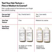 Olaplex No.5 Fine Bond Maintenance Conditioner (250 ml)