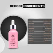 House of Beauty Rosacea Serum For Redness, Dryness, Inflammation & Eczema W-T Green Tea (30 ml)