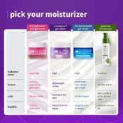 Plum CeraSense Instant Barrier Repair Moisturizing Creme (25 g)