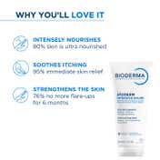 Bioderma Atoderm Intensive Baume Anti-Itching Balm-Ceramides & Canola Oil-Eczema Prone Skin (200ml)