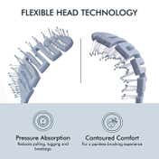Ikonic Me Flexible Brush IKM-2509 - Powder Blue