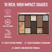 Character 10 Color Eyeshadow Palette - CEP002 (15 g)
