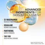 Lakme Tinted Sunscreen with Niacinamide for Even Tone Skin SPF 50 PA++++ No White Cast (50 ml)
