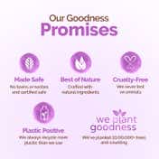 Mamaearth Rosemary Anti-Hair Fall Shampoo With Rosemary & Methi Dana (250ml)