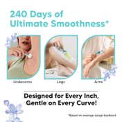 LetsShave Evior 6 Body Razor Blade - Twin Three Blade Design Blade ( 4 pcs)
