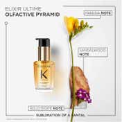 KERASTASE Elixir Ultime Hair Oil-In-Serum for All Hair Types (30 ml)