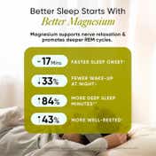 Wellbeing Nutrition Slow Ultra Strength Magnesium+ (60 Capsules)