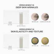 SKIN1004 Madagascar Centella Retinol 0.2 Boosting Shot Ampoule (30 ml)