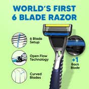 LetsShave Pro 6 Maxxx world’s 1st 6 blade razor for men Precision Back Blade Razor Handle for Men