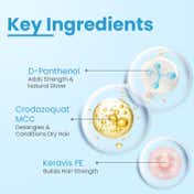 Fixderma Cosmetic Laboratories Strengthening Hair Conditioner for Women,Paraben & Sulphate Free (200 g)