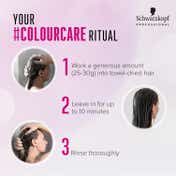 Schwarzkopf Professional Bonacure Color Freeze Treatment pH 4.5,with Vegan Keratin (450 ml)