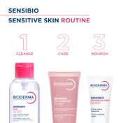 Bioderma Sensibio Gel Moussant SLS Free Cleanser With Vitamin E-24h Hydration-Micellar Gel (100ml)
