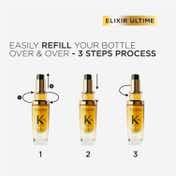 KERASTASE Elixir Ultime Hair Oil-In-Serum Refillable 2x Shinier Hair (75 ml)