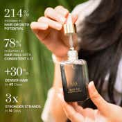 Ras Luxury Skincare Root Ine Hair Growth Serum with 19.5% Scalp Actives (50 ml)