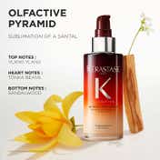 KERASTASE Nutritive 8H Magic Night Hair Serum (90 ml)