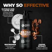 Beardo Coffee Detox De-Tan Face Wash (200ml)