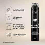REDKEN Max Hold Hairspray 32 ,For All-Day Style Control & 24 Hour Humidity Resistance (300 ml)