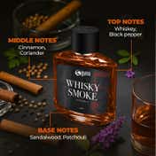 Beardo Whisky Smoke Eau De Perfume (100 ml)