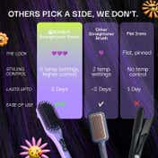 Bombae Pro Ceramic Ionic Hair Straightener Brush - 5X Less Frizz 2X More Volume (1 pc)