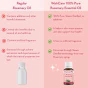 WishCare 100% Pure Rosemary Essential Oil Reduces Hairfall and Boosts Hair Growth (15 ml)