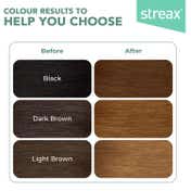Streax Hair Colour - Golden Blonde (1 pc)