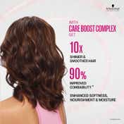 Schwarzkopf Professional Bonacure Color Freeze Treatment pH 4.5 (200ml)