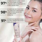 Flicka Silk Touch 3-In-1 Milk Cream - Deep Moisturizing PrimingConcentrate For Radiant Skin (60 g)