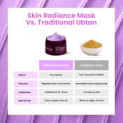 Foxtale De-Tan Skin Radiance Mask with Lactic Acid Brazilian Purple Clay and Kaolin Clay (75 g)