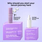 Foxtale 5% Niacinamide Face Serum With Olive Leaf Extract (30ml)