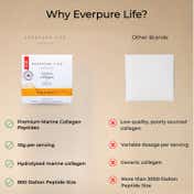 Everpure Life Marine Collagen + Skin & Beauty + Vitamin C & Hyaluronic Acid (75 g)