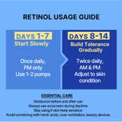 Innisfree Retinol Cica Repair Toner Pad 60 Pcs (170 ml)