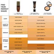 LoveChild Masaba Skip Everything Blurring Serum Skin Tint - Delicate Darling (30 g)