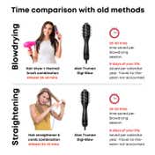 Alan Truman Digital Styling Blow Brush - Slate Black (1 pc)