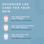 WINSTON 3 In 1 LED Light Therapy Face Mask - White (1 pc)