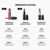M.A.C Powder Kiss Lip And Cheek Mousse - Devoted To Chili (5 ml)