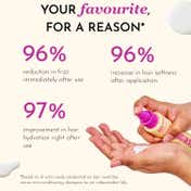 Fix My Curls Milky Leave in Serum (30 ml)