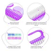 Bronson Professional Nail Brush For Pedicure Scrubbing Cleaner Brush - Color May Very (2 Pcs)