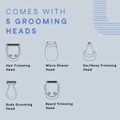 WINSTON Groom X 5-In-1 Grooming Set For Men