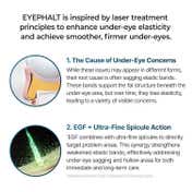 Dr.Melaxin Eyephalt Eyebag Cream (10 g)