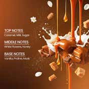 Blur India This Is Milk Delicious Milkshake Inspired Perfume Milkshake's Yum Eclairs (30 ml)