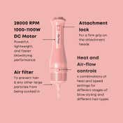 Alan Truman Big Volumiser Set - Pastel Pink (5 pcs)