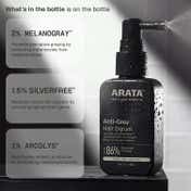 Arata Anti-Grey Hair Serum (30 ml)