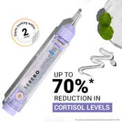 Sereko Under Eye Gel Pen for Puffy Eyes Dark Circles and Stress Relief (10 ml)