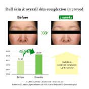 Dr.Althea Gentle Vitamin C Serum + 345 Relief Cream Combo