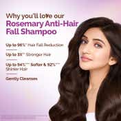 Mamaearth Rosemary Anti-Hair Fall Shampoo With Rosemary & Methi Dana (250ml)
