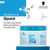 Schwarzkopf Professional Bonacure Moisture Kick Treatment With Glycerol (500ml)